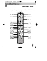 Preview for 14 page of Daewoo DV-2500H Instruction Manual