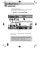 Preview for 15 page of Daewoo DV-2500H Instruction Manual