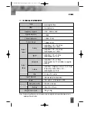 Preview for 42 page of Daewoo DV-2500H Instruction Manual