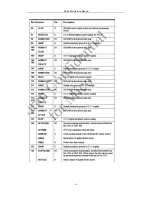 Предварительный просмотр 15 страницы Daewoo DV-2500H Service Manual