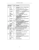 Preview for 17 page of Daewoo DV-2500H Service Manual