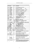 Preview for 22 page of Daewoo DV-2500H Service Manual