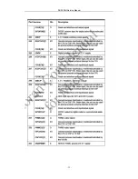 Preview for 23 page of Daewoo DV-2500H Service Manual