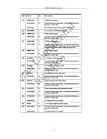 Preview for 24 page of Daewoo DV-2500H Service Manual