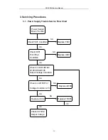 Preview for 35 page of Daewoo DV-2500H Service Manual