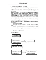 Preview for 36 page of Daewoo DV-2500H Service Manual