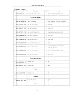 Preview for 45 page of Daewoo DV-2500H Service Manual