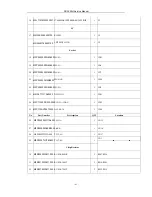 Preview for 46 page of Daewoo DV-2500H Service Manual