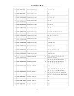 Preview for 49 page of Daewoo DV-2500H Service Manual