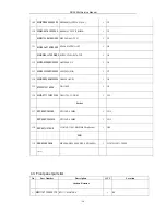 Preview for 51 page of Daewoo DV-2500H Service Manual