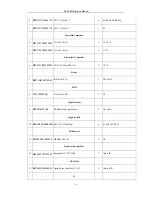 Preview for 52 page of Daewoo DV-2500H Service Manual