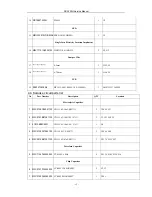 Preview for 53 page of Daewoo DV-2500H Service Manual