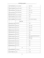 Preview for 54 page of Daewoo DV-2500H Service Manual