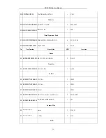 Preview for 55 page of Daewoo DV-2500H Service Manual