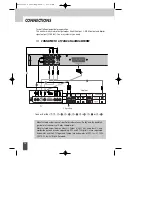 Preview for 15 page of Daewoo DV-3000S Instruction Manual