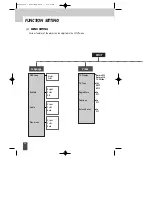 Preview for 33 page of Daewoo DV-3000S Instruction Manual