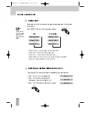 Предварительный просмотр 27 страницы Daewoo DV-3500H Instruction Manual