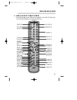 Preview for 14 page of Daewoo DV-500 Instruction Manual