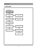 Preview for 7 page of Daewoo DV-6T812N Service Manual