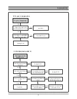 Preview for 8 page of Daewoo DV-6T812N Service Manual