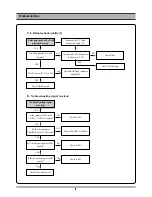 Preview for 9 page of Daewoo DV-6T812N Service Manual