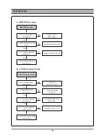 Preview for 11 page of Daewoo DV-6T812N Service Manual