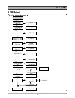 Preview for 12 page of Daewoo DV-6T812N Service Manual