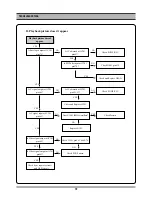 Preview for 13 page of Daewoo DV-6T812N Service Manual