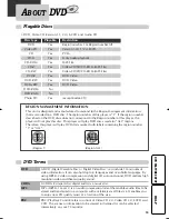 Preview for 54 page of Daewoo DV-6T834B Owner'S Manual