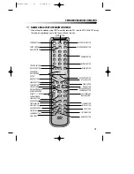 Предварительный просмотр 14 страницы Daewoo DV-900 Instruction Manual