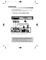 Предварительный просмотр 15 страницы Daewoo DV-900 Instruction Manual