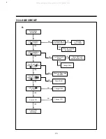 Preview for 18 page of Daewoo DV-F24N Service Manual