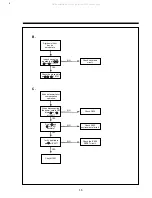 Preview for 19 page of Daewoo DV-F24N Service Manual