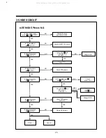 Preview for 28 page of Daewoo DV-F24N Service Manual