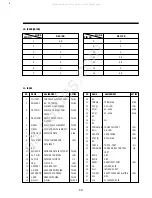 Preview for 51 page of Daewoo DV-F24N Service Manual