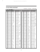 Preview for 59 page of Daewoo DV-F24N Service Manual