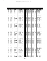 Preview for 64 page of Daewoo DV-F24N Service Manual