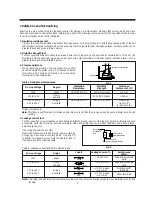 Предварительный просмотр 3 страницы Daewoo DV-F24S Service Manual