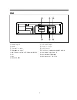 Preview for 6 page of Daewoo DV-F24S Service Manual