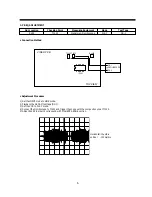 Предварительный просмотр 8 страницы Daewoo DV-F24S Service Manual