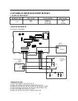 Предварительный просмотр 10 страницы Daewoo DV-F24S Service Manual