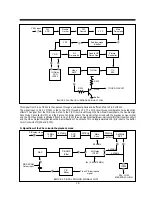 Preview for 18 page of Daewoo DV-F24S Service Manual