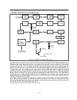 Preview for 20 page of Daewoo DV-F24S Service Manual