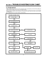 Preview for 23 page of Daewoo DV-F24S Service Manual