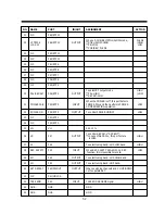 Preview for 54 page of Daewoo DV-F24S Service Manual