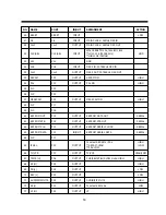 Preview for 55 page of Daewoo DV-F24S Service Manual