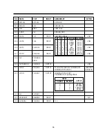 Preview for 57 page of Daewoo DV-F24S Service Manual