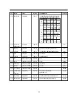 Preview for 58 page of Daewoo DV-F24S Service Manual