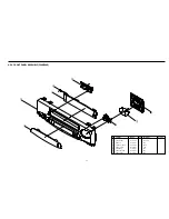 Preview for 79 page of Daewoo DV-F24S Service Manual