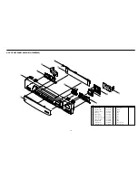 Preview for 80 page of Daewoo DV-F24S Service Manual